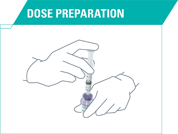 Step 2: Dose preparation